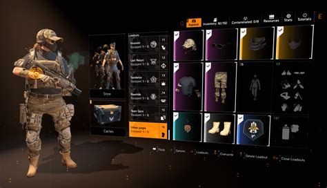 Loadout slots: a look in to alterations and sufficiency.